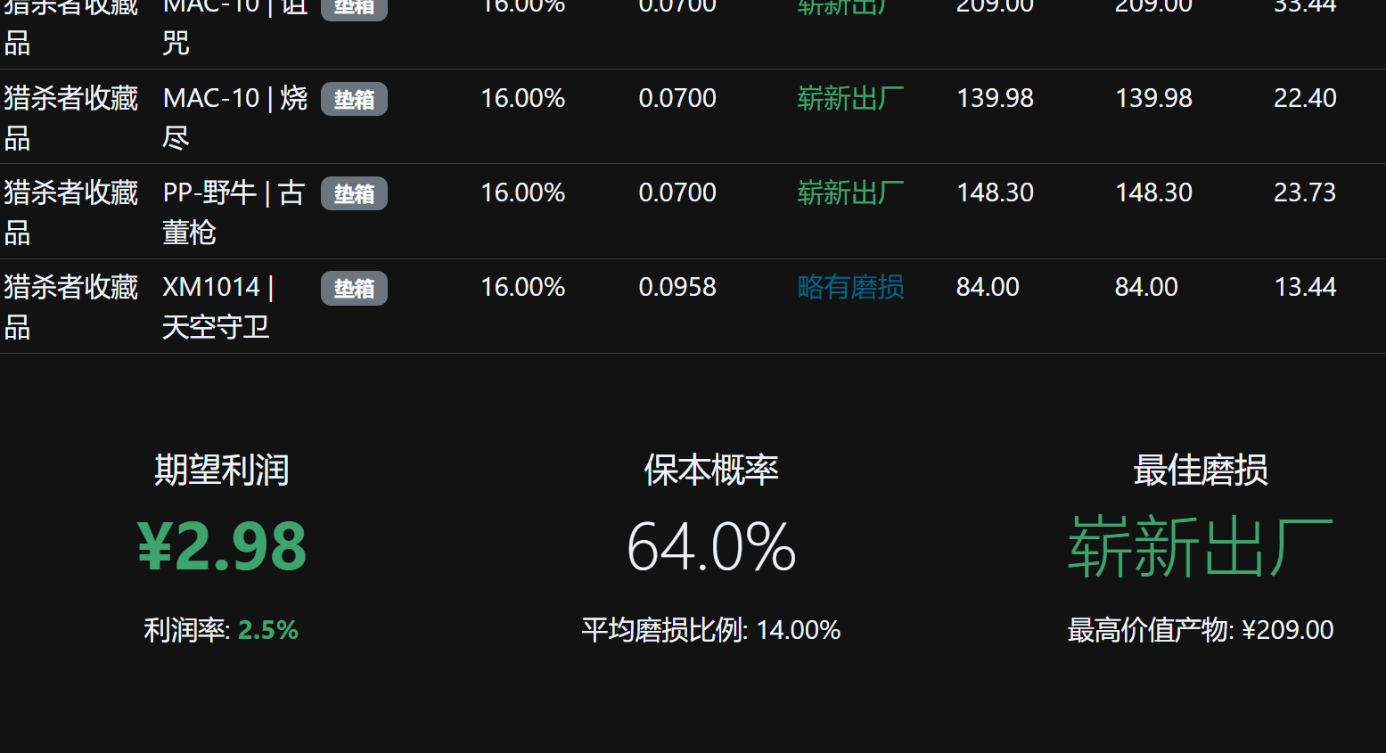 详细报告弹窗截图